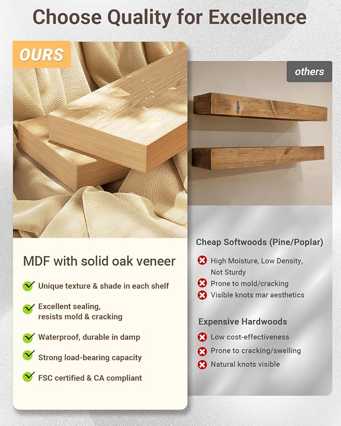 White Oak Floating Shelf for Wall, 2 Inch Thick Wood Floating Shelves Wall Mounted, 36" Long Shelves for Kitchen Bedroom Living Room,8" Deep Floating Book Shelves Set of 2, 50LB Capacity