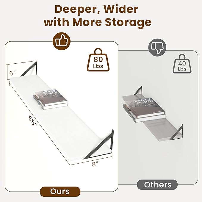 55" Long Wall Mounted Floating Shelves,8 inch Deep Floating Shelf with Metal Brackets Set of 2,Easy-to-Install Wall Decor Storage Ledges for Living Room,Bathroom,Bedroom,Kitchen,Office,White