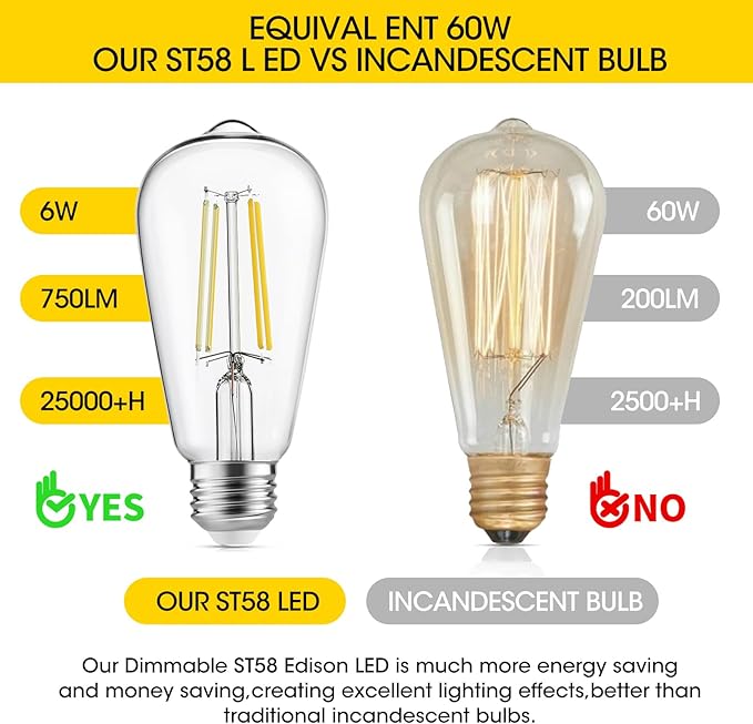 Edison Light Bulbs 60W Equivalent, Dimmable Vintage LED Light Bulbs, E26 Medium Base, Cool White 4000K, ST58, 6W, 750LM, 90+ CRI, Antique Decorative Filament LED Bulb, Clear Glass, 8 Pack