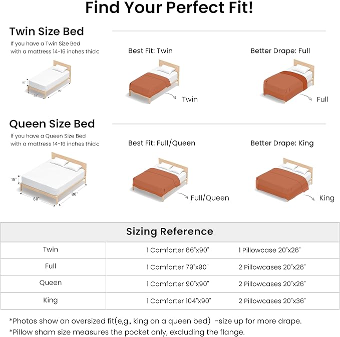 Love's cabin Terracotta Full Comforter Set, 3-Piece Prewashed Bed Set with 1 Comforter (79 x 90 in) & 2 Pillowcases, Lightweight & Breathable for All Seasons