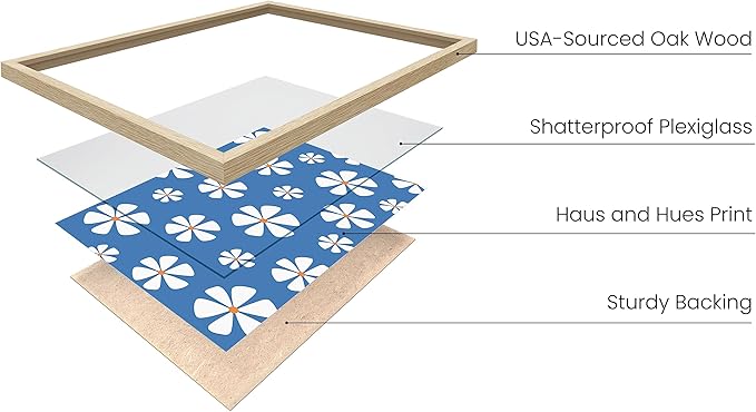 HAUS AND HUES Daisy Wall Art - Blue Floral Print, Aesthetic Flower Painting for Living Room Decor (Beige Frame, 24x36)