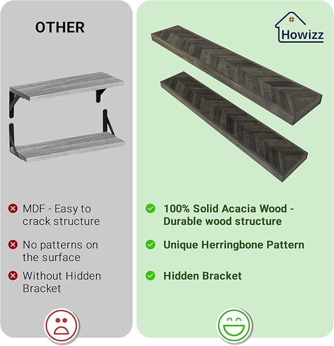 24" Acacia Chevron Floating Shelves Set of 2 - Wall Mounted Wooden Shelf for Stylish Home Décor - Mocha Color - 24x6.7x1.5 Inches