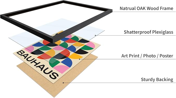 Poster Master Bauhaus Poster - Triangles Print - Geometric ART - Abstract ART - Graphic Design Style - Chic Boho - Mid Century Modern - Living Room or Bedroom Decor - 8x10 Black Framed