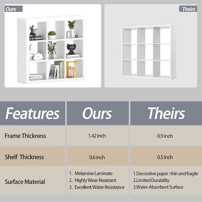 Bookshelf 9-Cube Storage Organizer Sturdy Wooden Bookcase Open Book Shelf, Multifunctional Cubicle Rack for Storages & Display, Furniture for Living Room Bedroom Office, White