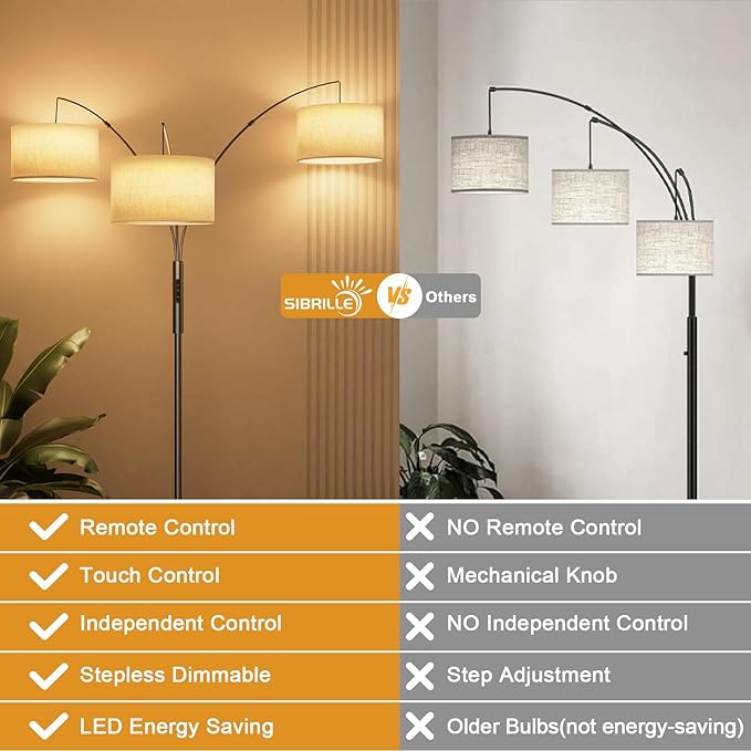 SIBRILLE Upgraded 36W Floor Lamps for Living Room - Super Bright Dimmable Tree Floor Lamp with Remote & Touch Control, Tall Lamp for Living Room Corner, Bedroom, Office