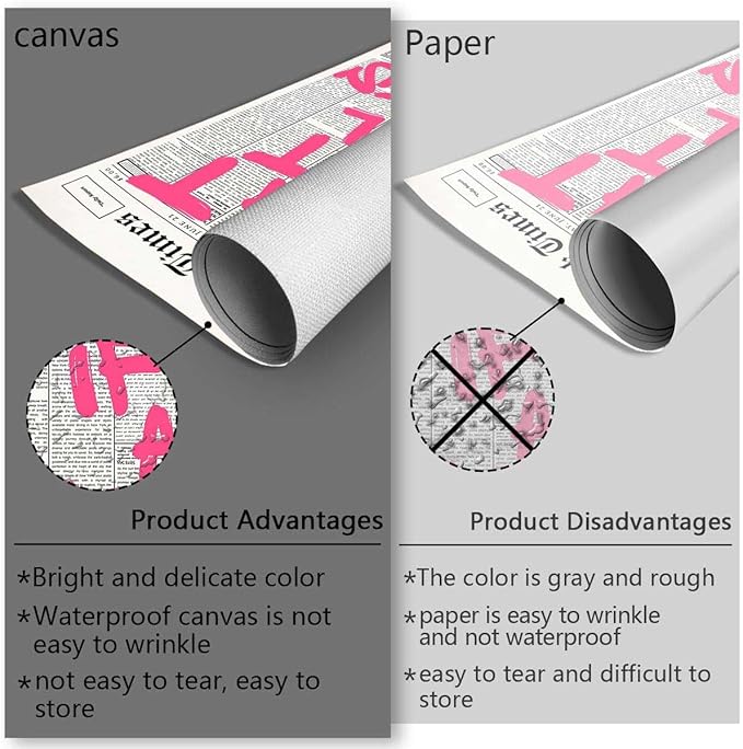 Drimiler Retro Newspaper Pink Font Poster What If It All Works Out Canvas Wall Art Positive Affirming Quote Minimalist Prints Painting For Home Bedroom Dorm Wall Decor 16x24in Unframed
