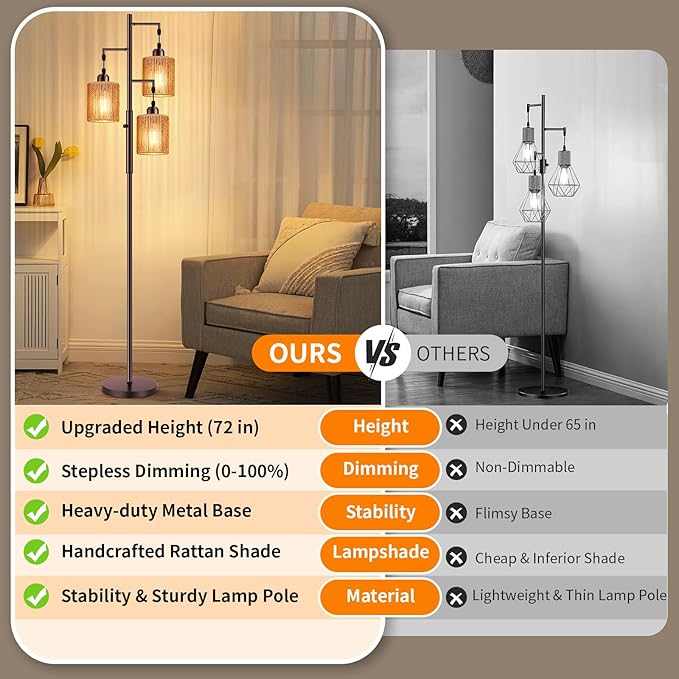 Hotsonic 72" Tall Boho Rattan Style Floor Lamp with Hand-Woven Paper Cord Shade, Dimmable Industrial Tree Standing Lamp for Living Room, Bedroom, Study Room, Office (3 x 800LM Bulbs Included) - Brown