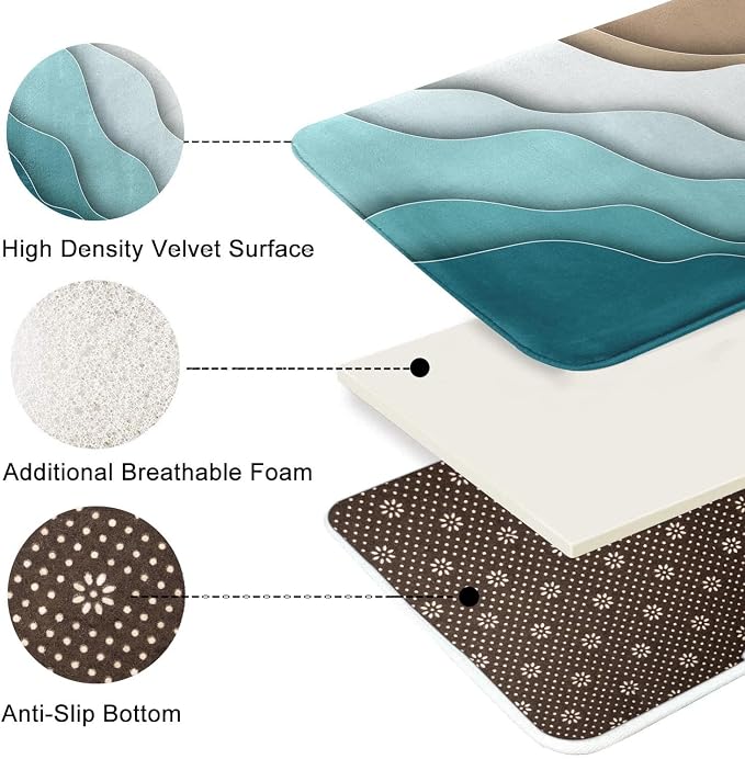 Britimes Bath Mat for Bathroom Abstract Beach Washable Floor Rug Carpets Floor Mat Bathroom Decorations 16x24 inches for Kitchen Bedroom Indoor