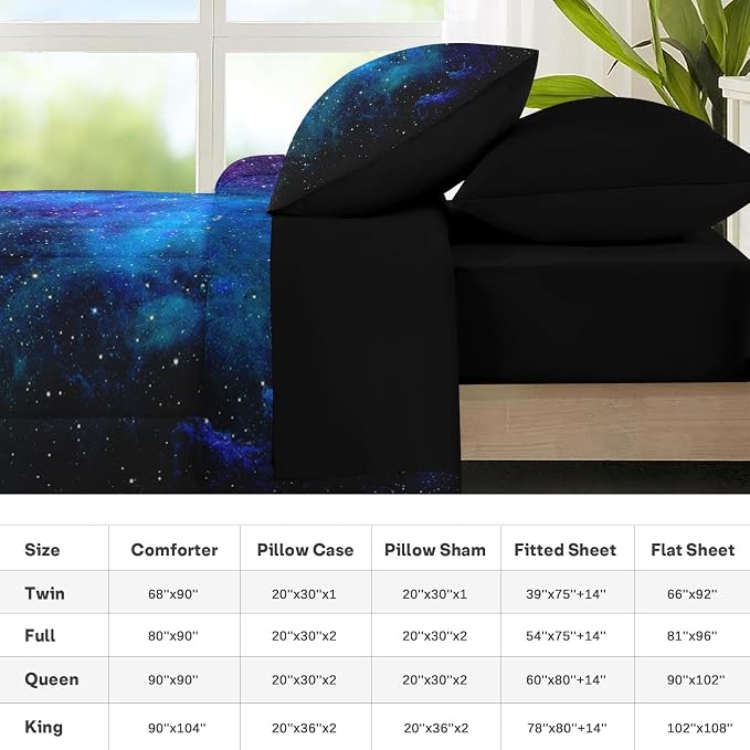 Nesker Comforter Set King Size, Galaxy Retro Star 7 Pcs Bedding for Kids and Adults, Space Science Night Sky Bed Sheet Sets with Fitted Sheet 2 Pillowcases & 2 Shams