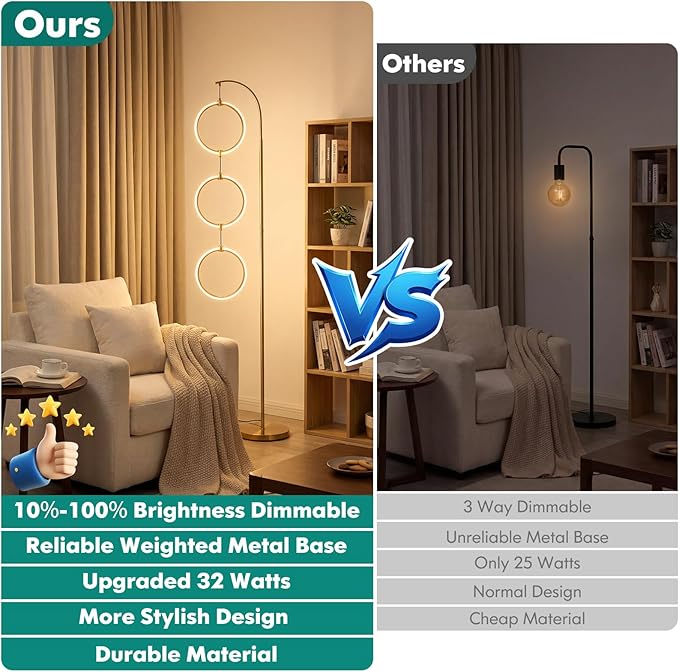 Bairth Gold 3-Light LED Floor Lamp, Modern Arc Floor Lamp for Living Room, Industrial Stepless Dimmable & 3-Way Dimmable Tall Arch Standing Floor Lamp for Reading, Bedroom, Office, Antique Brass