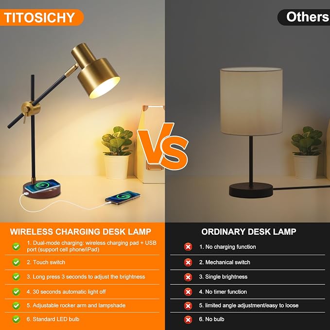 Adjustable Swing Arm Desk Lamp with Wireless Charger & USB Ports - Touch Control, 360° Flexible Metal Arm, Timer Function, Modern Office Lamp for Home Study, Bedroom, Reading (LED Bulb Included)