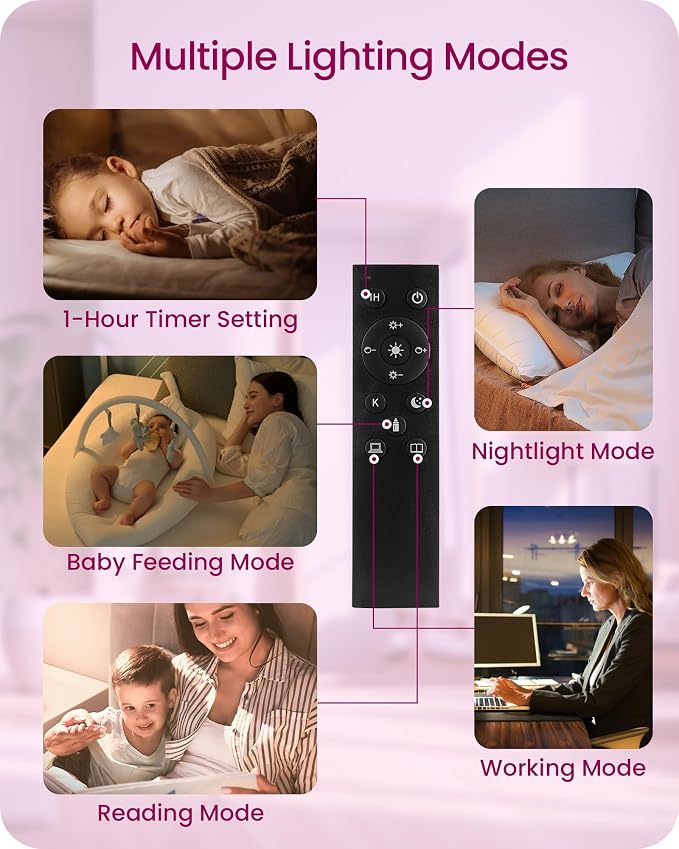Dimmable Purple Floor Lamp for Living Room with Remote and Foot Switch, Corner Floor Lamp for Bedroom, 64.4" Standing Tall Lamp, 10W 900LM Bulb Included, 3000K-6500K, Linen Shade, FCC Listed Z06LD05W1