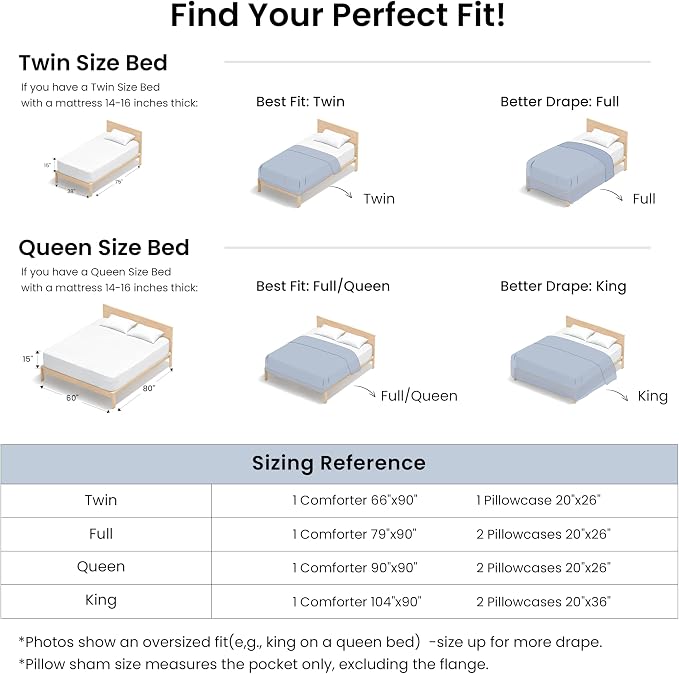 Love's cabin Navy Blue Twin/Twin XL Comforter Set, 2-Piece Prewashed Bed Set with 1 Comforter (66 x 90 in) & 1 Pillowcase, Lightweight & Breathable for All Seasons | Soft