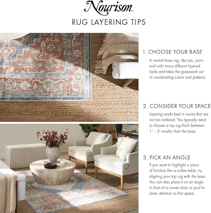 Nourison Home Nourison Essentials Blue Green 2'2" x 20' Area Rug - Easy Clean, Non Shedding, Bed Room, Living Room, Dining Room, Kitchen (20' Runner)