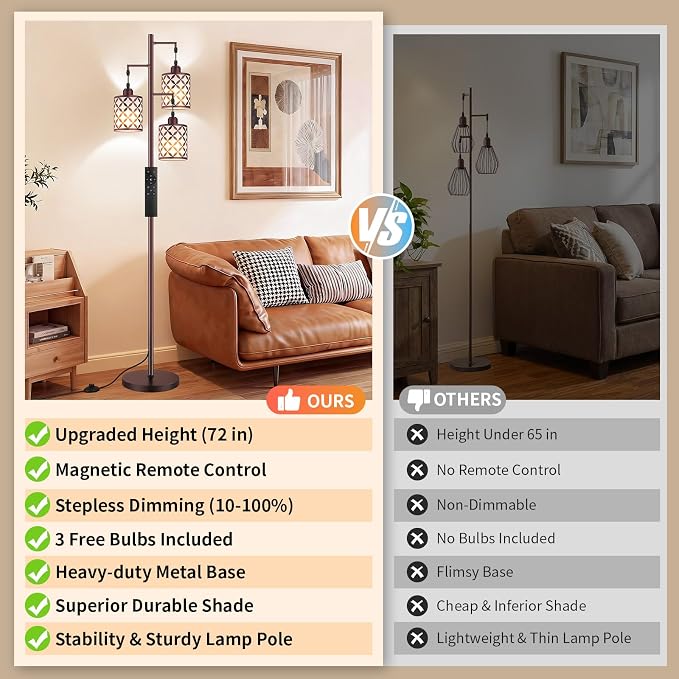 Dimmable Floor Lamp, Farmhouse Standing Lamp with Elegant Metal Cage, Industrial Tall Tree Floor Lamps for Living Room, Bedroom, Study Room, Office, 3 x 1100LM LED Bulbs Included, 72",Brown