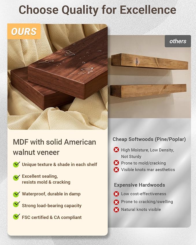 Walnut Floating Shelves for Wall Mounted, 2 Inch Thick Wooden Floating Shelves, 8 Inch Deep Shelves Over Toilet, 36"x8" Wall Shelves for Kitchen Living Room Bathroom, 50LBS Capacity, Set of 2
