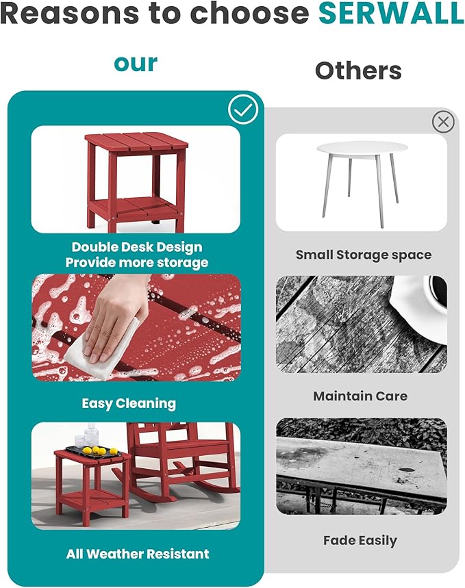 SERWALL Double Adirondack Side Table Set of 6, End Table- Red