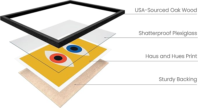 HAUS AND HUES Mid Century Modern Wall Art Print - Retro Wall Art, Evil Eye Decor, Bauhaus Poster (Black Frame, 24x36)