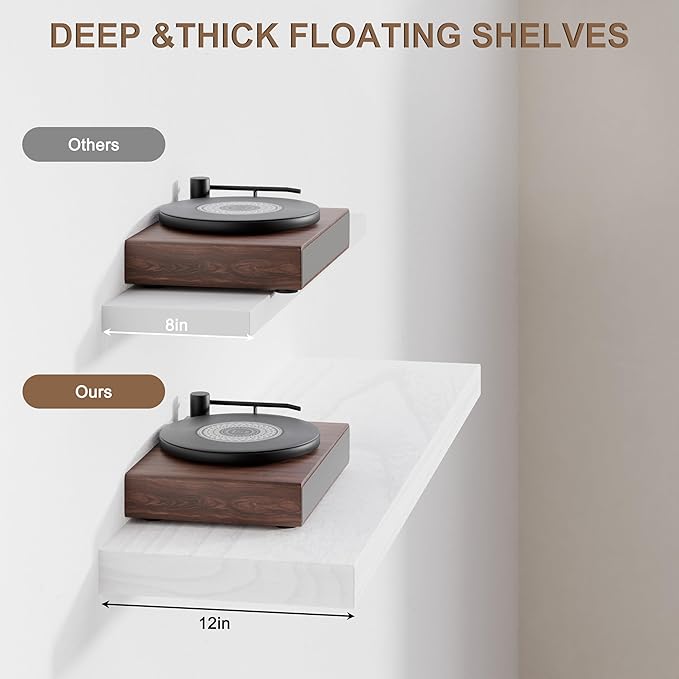 12x36 Inch Floating Shelves for Wall, Extra Long White Wall Shelves, Set of 2, Hanging Invisible Brackets Floating Shelves for Living Room,Bedroom,and Kitchen (White, 2T60IN)