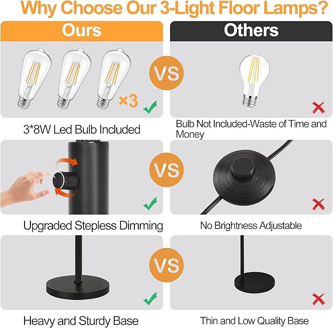 AHDWDW Dimmable Floor Lamp-3 Lights Arc Floor Lamps for Living Room,Modern Tall Standing Lamp with Black Drum Shades,Gothic Mid Century Tree Floor Lamp for Bedroom Corner,3x1000LM LED Bulbs Included