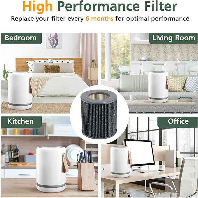 1 Pack Air Mini PECO-HEPA Replacement Filters Compatible with Moleku-le Tri-Power Air Mini and Air Mini + Air Purifiers