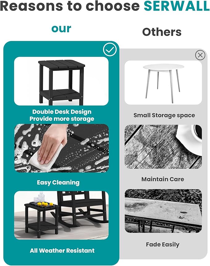 SERWALL Double Adirondack Side Set of 4, Table Rectangular End Table, Black