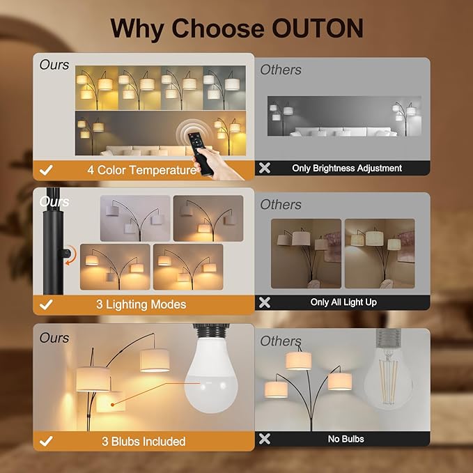OUTON Arc LED Floor Lamp with Remote Control, Dimmable Modern Black 3 Light Arched Tall Floor Lamp, Mid Century Adjustable Standing Corner Lamps for Bedroom, Office, Living Room, Beige Lampshade