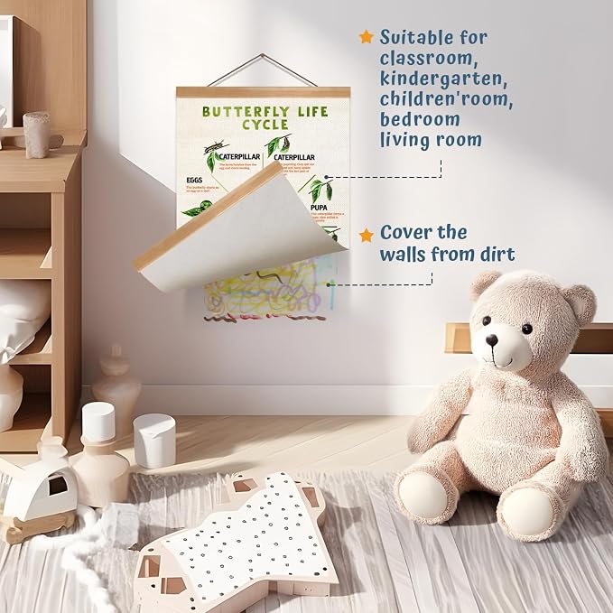ZTGDA Butterfly Life Cycle Poster Linen Canvas Wall Art with Wooden Frame Educational Nature Chart for Toddler Playroom Classroom Homeschool or Montessori Learning Decor (Butterfly life cycle)