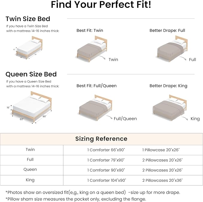 Love's cabin Burlwood King Size Comforter Set, 3-Piece Prewashed Bed Set with 1 Comforter (104 x 90 in) & 2 Pillowcases, Lightweight & Breathable for All Seasons