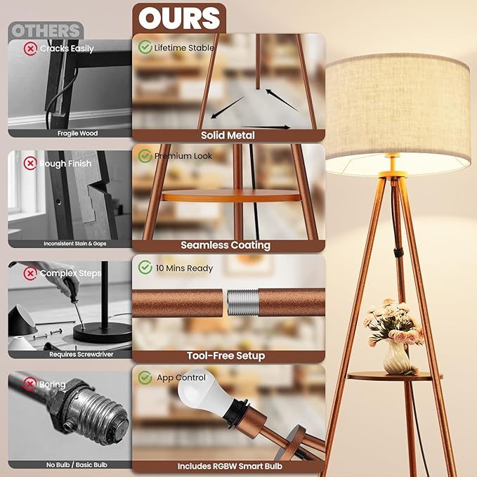 Tripod Floor Lamp with Shelves, RGBW Color Changing LED Bulb Included, Remote & App Control, Mid Century Modern Standing Light, E26 Base,Boho Copper Finish for Living Room, Bedroom, Office