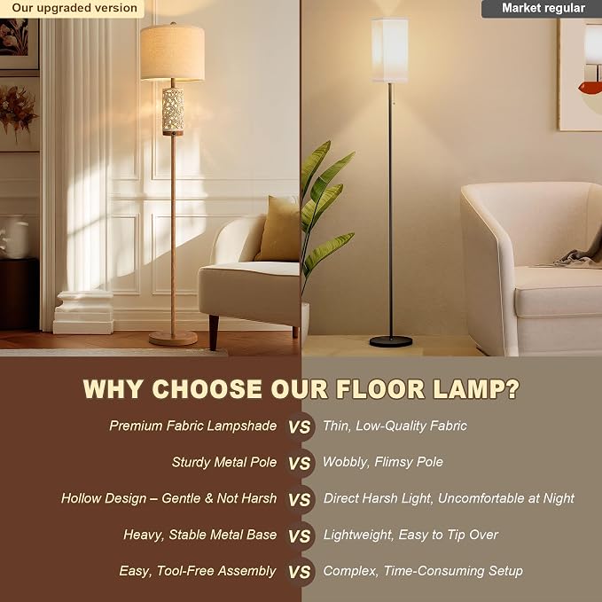 OYEARS 65" Floor Lamp with Night Light,Farmhouse Floor Lampfor Bedroom,Tall Floor Lamp for Living Room,Vintage Standing Lamp with Linen Shade,Boho Reading Lamp for Home Decor (Brown,Bulbs Included)