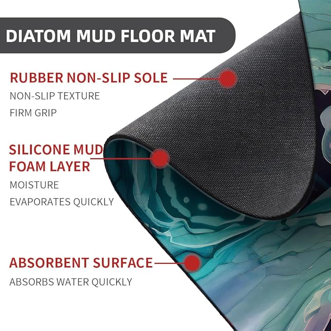 Bath Mat Rug,Cool colors abstract marble Non Slip Quick Dry Super Absorbent Thin Bathroom Rugs Fit Under Door-Easy to clean Bathroom Floor Mats-Shower Rug for Shower Sink Bathtub(20" x 31"In)