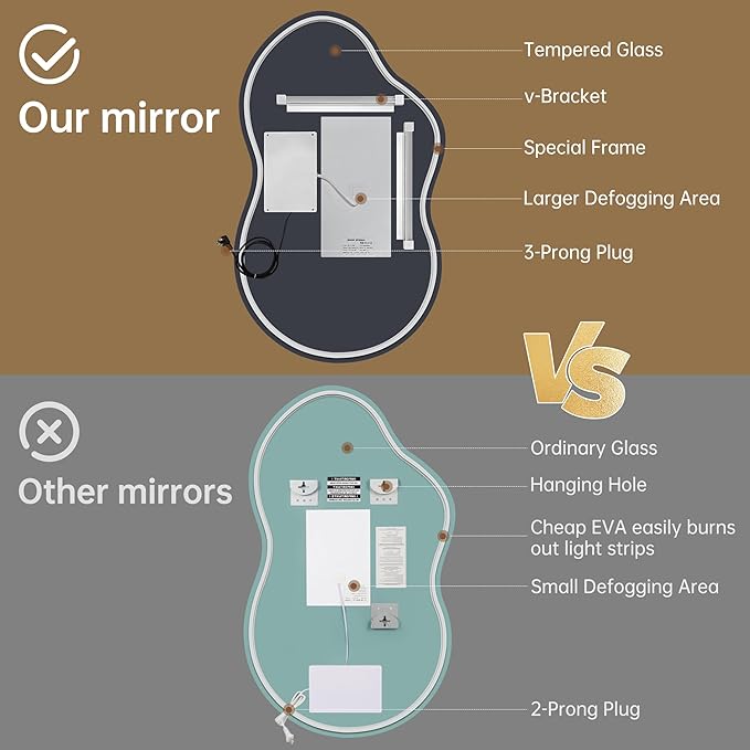 LOVESPEJO Irregular Backlit Mirror Bathroom 40x24 Inch, Asymmetrical Cloud LED Bathroom Mirror with Lights, Fogless, Dimmable, 3 Color Changing, Shatterproof