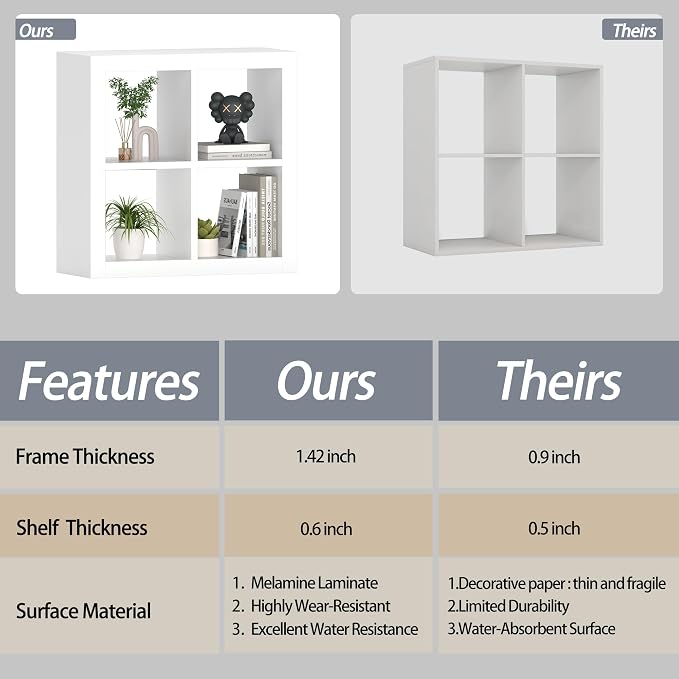 furtble 4-Cube Storage Organizer Bookshelf, 2-Pack Modern Wood Open Bookcase, Multifunctional Display Shelf for Living Room, Bedroom, Home Office, White