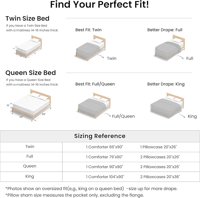 Love's cabin Dark Grey King Size Comforter Set, 3-Piece Prewashed Bed Set with 1 Comforter (104 x 90 in) & 2 Pillowcases, Lightweight & Breathable for All Seasons