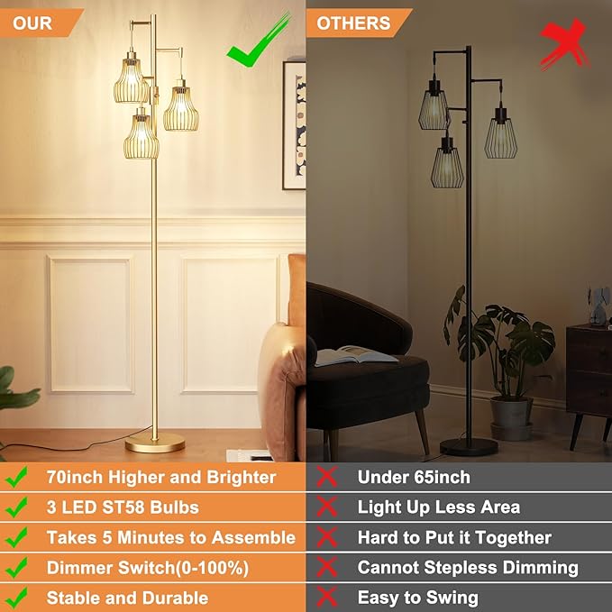 Dimmable Gold Floor Lamps for Living Room, 70" Farmhouse Tree Standing Tall Lamps with 3 Elegant Cage Shade & 800 Lumens LED Bulbs for Bedroom Office