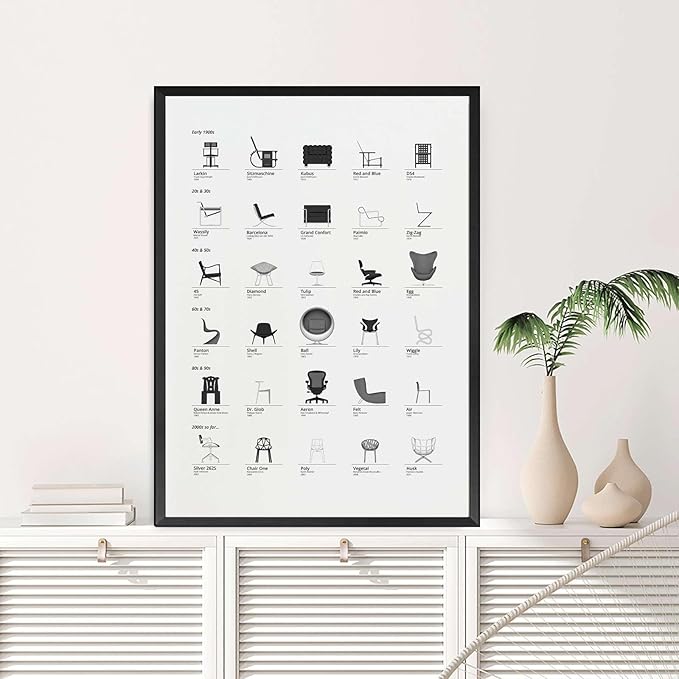 Printed Canvas Painting Wall Art Bauhaus Exhibition Poster Famous Chairs Wall Charts Print Black White Graphic Modern Wall Art Modern Home and Bedroom Decoration 16x24inch metal frame