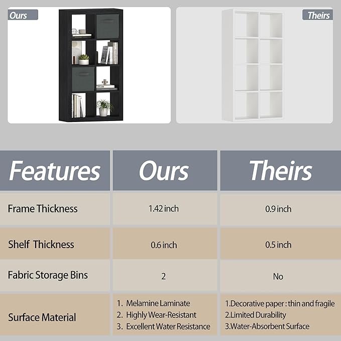 furtble Bookshelf with Storage Bins, 8-Cube Storage Organizer, Modern Black Bookshelf for Bedroom, Multifunctional Display Cube Bookshelves for Living Room, Bedroom, Home Office