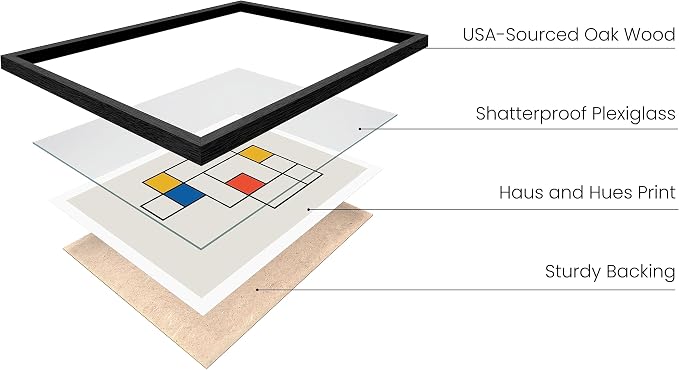 HAUS AND HUES Bauhaus Mid Century Art - Geometric Abstract Multi-Squares Print, Modern Wall Decor (Black Frame, 24x36)