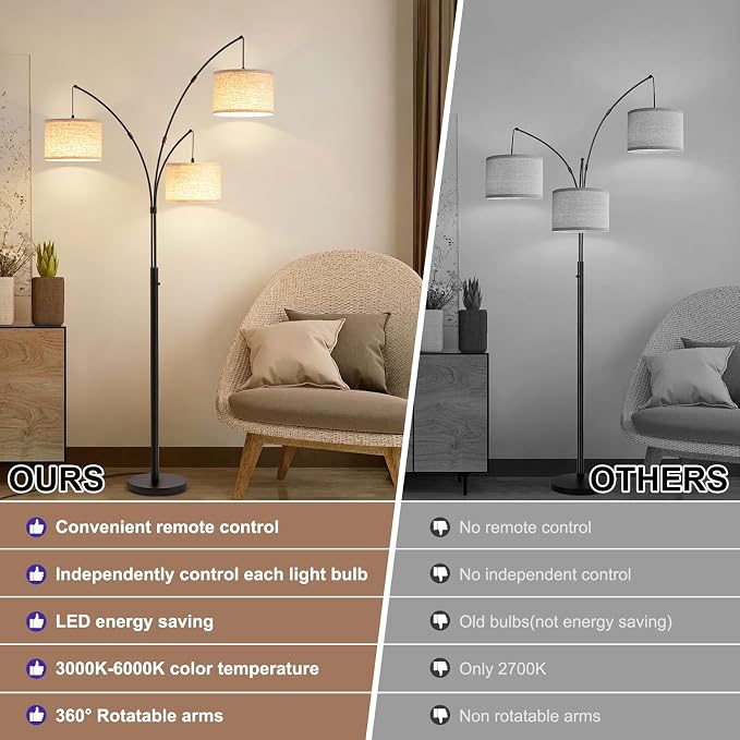 Floor Lamps for Living Room, 2400LM Super Bright Arc Floor Lamp with Remote Control, 3 Light Tall Floor Lamps with Stepless Dimmable, 80" Mid Century Tree Floor Lamp for Bedroom, Office