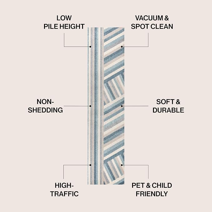JONATHAN Y Retro Rainbow Stripe Runner Rug 2x8, Blue/Cream/Gray, Contemporary, Casual, Coastal, Easy-Cleaning for Living Room, Bedroom, Kitchen, Pet Friendly, Non-Shedding (DZC102B-28)
