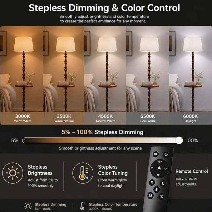 Real Wood Floor Lamp with Built-in Tray, Remote Control, Adjustable Brightness & 3 Color Temperatures, Dimmable Standing Lamp for Living Room, Bedroom, and Office – Easy Setup(Light Walnut)