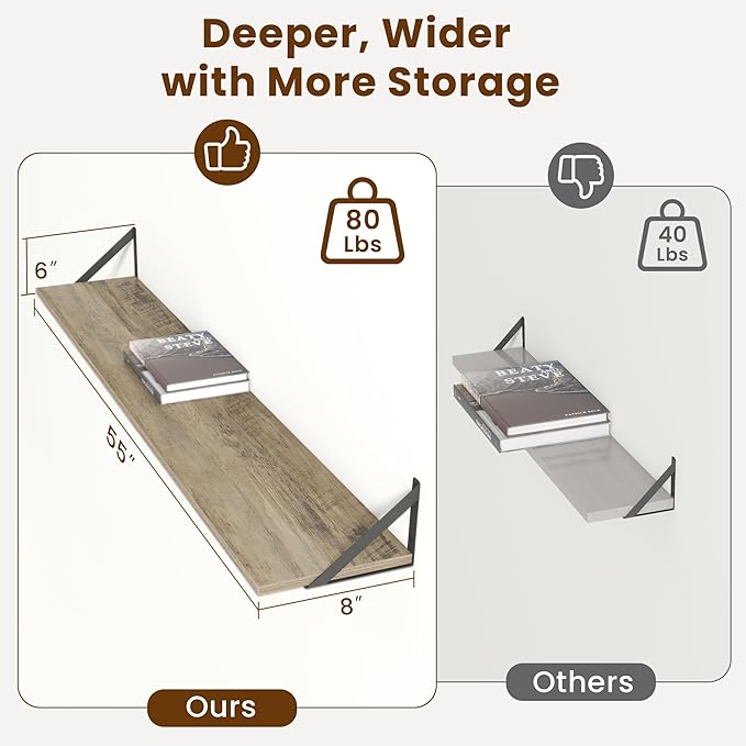 55" Long Wall Mounted Floating Shelves,8 inch Deep Floating Shelf with Metal Brackets Set of 2,Easy-to-Install Wall Decor Storage Ledges for Living Room,Bathroom,Bedroom,Kitchen,Office,Grey