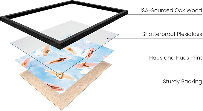 HAUS AND HUES Beach Wall Decor - Watercolor Surfboard Beach Scene Artwork for Living Room (Black Frame, 24x36)