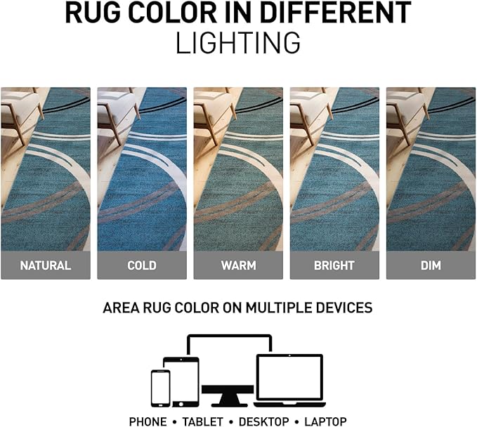 Rugshop Modern Wavy Circles Design Accent Rug, Carpet with Jute Backing for Entryway, Bathroom, or Kitchen, Blue, 2' x 3'