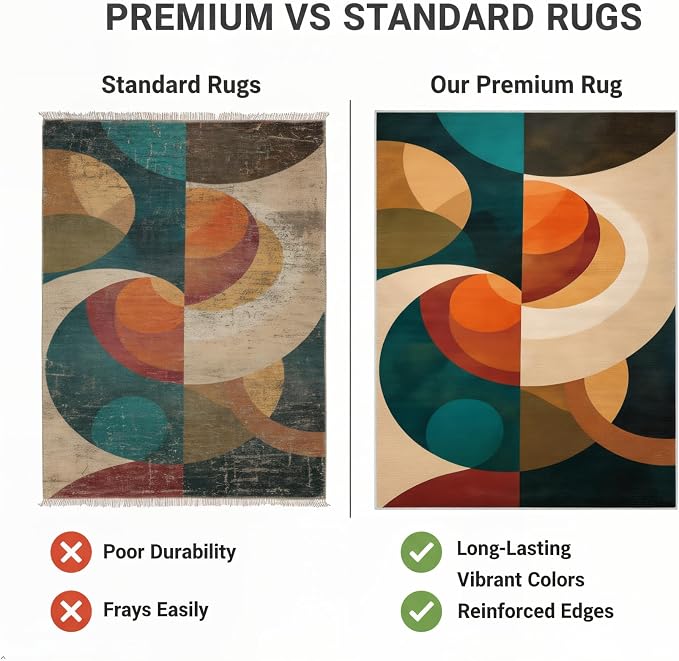 Mid Century Geometric Area Rug 5x6 – Retro Abstract Circle Pattern Rug for Living Room & Bedroom, Low Pile Washable Indoor Rug with Non-Slip Backing
