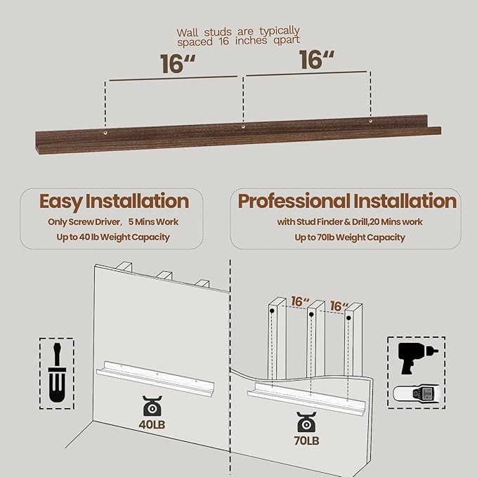 Heimlove Picture Ledge Shelf,48 inch Long Floating Shelves for Wall Set of 2,Picture Shelf with Lip for Wall Decor,Living Room,Bedroom,Bookshelf,Nursery,Perfume,Walnut Color
