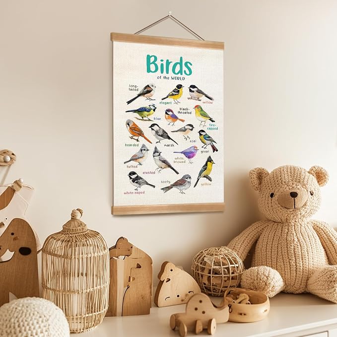 ZTGDA Birds Vintage Wall Art – Hanging Poster with Solid Wood Frame, Linen Canvas Bird Illustration Poster, Birds Wall Decor for Living Room Playroom Classroom, Birds Lovers Gift12x16inch (Tits)