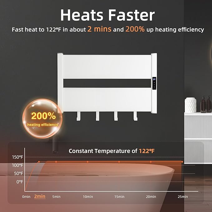 K&KALONZO Smart Electric Towel Warmer with 3-Level Timer & Temp Control, 2H Rapid Dry Aerospace Aluminum Heated Towel Rack, Hardwired/Plug-in Wall Mounted Towel Heater with 4 Hooks, White,H2-W