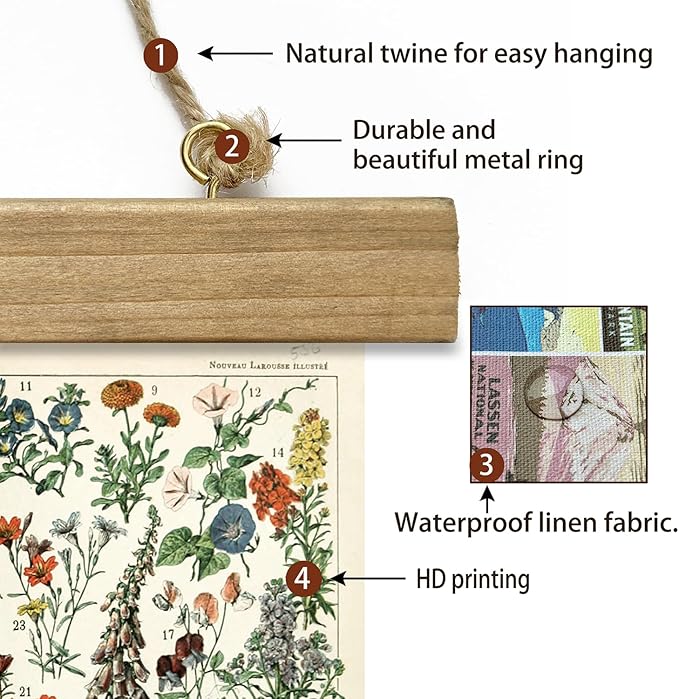 XIAOAIKA Vintage Wildflower Hanging Poster with Wooden Frame, Retro Style Wall Decor Detailed Floral Illustration- Educational Botany Wall Art for Gardeners Home Decor Classroom 20 x 30 Inches